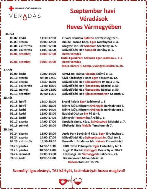 Véradások szeptemberben 