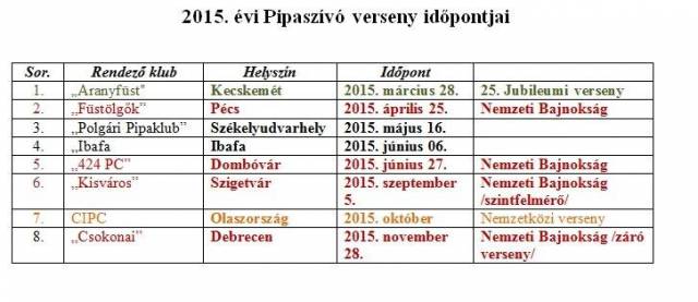 Pécsi Füstölgők Asztaltársaságának Hagyományőrző Egyesülete