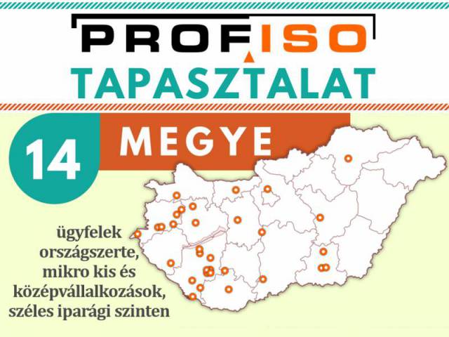 PROFISO - ISO minősítések!