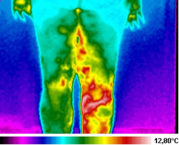 Humantherm