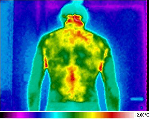 Humantherm