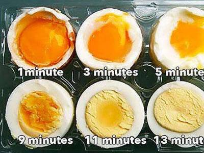 Folyékony, puha, krémes vagy kemény: Ön hogyan szereti a főtt tojást?